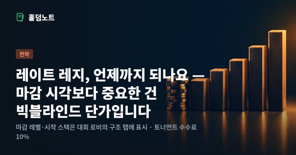 고정된 높이의 포커 칩 스택 옆으로 블라인드 레벨 막대가 점점 높아지는 모습