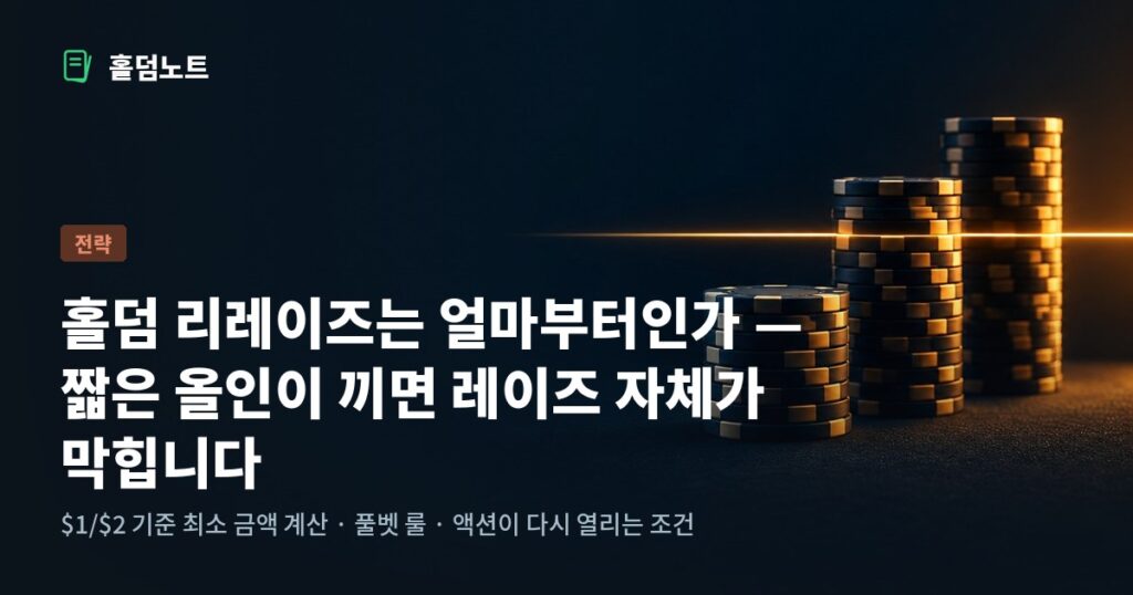 포커 칩 스택 세 개와 가로로 지나가는 황색 최소 레이즈 기준선, 가장 낮은 스택은 기준선에 못 미친다