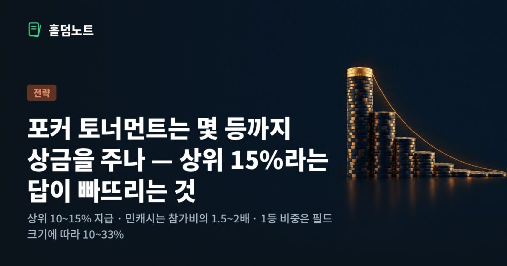 상금풀이 상위권에 몰린 모습을 포커 칩 더미의 가파른 하강 곡선으로 표현한 홀덤노트 이미지