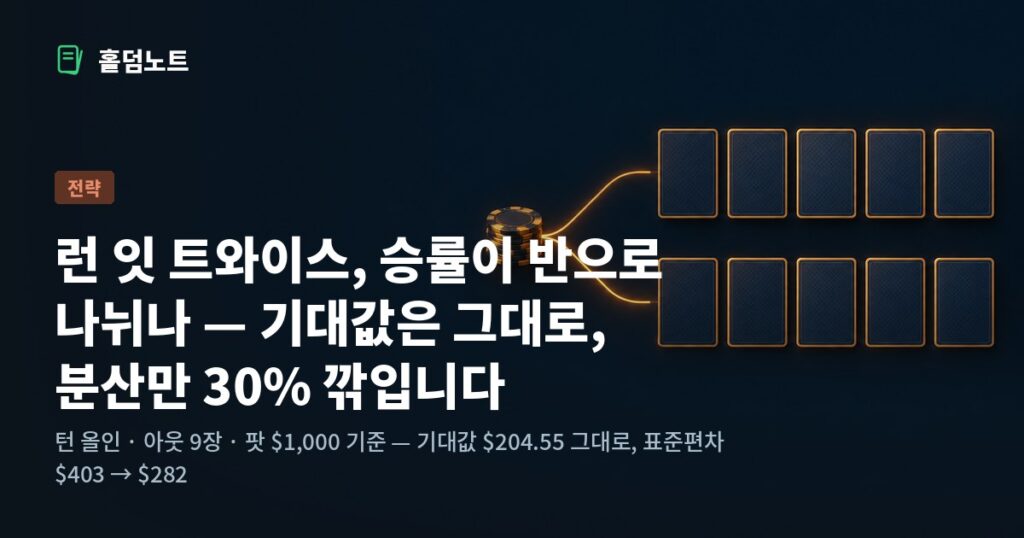 런 잇 트와이스 개념도 — 하나의 팟에서 두 줄의 보드가 갈라져 나오는 홀덤노트 전략 히어로 이미지