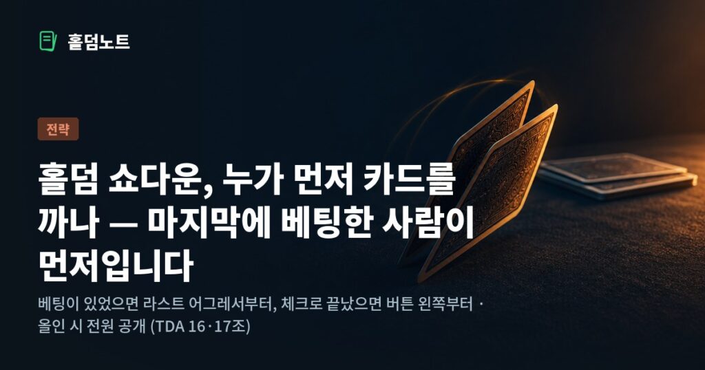 홀덤 쇼다운 순서를 상징하는 이미지 — 어두운 네이비 배경의 펠트 위에서 엎어진 홀 카드 두 장이 공개 직전 뒤집히고 있다