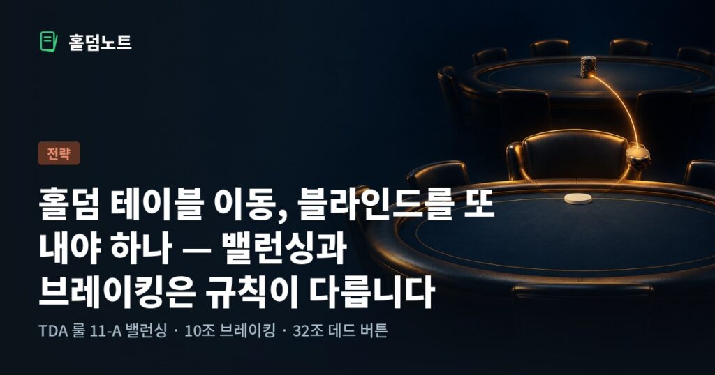 포커 토너먼트 테이블 두 개와 버튼이 놓인 빈 자리, 테이블 밸런싱으로 옮겨지는 칩 스택